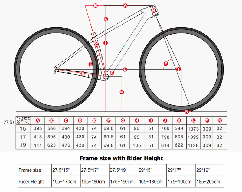 Carbon MTB Frame Ultralight  M - đánh giá và giá Mountain Biking Uk