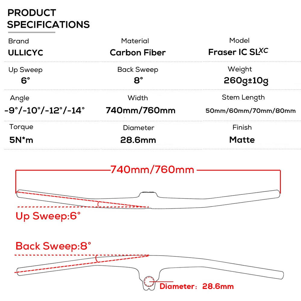 No Logo FRASER IC SL XC Handle - đánh giá và giá Mountain Biking Xc